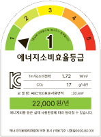 효율등급제도